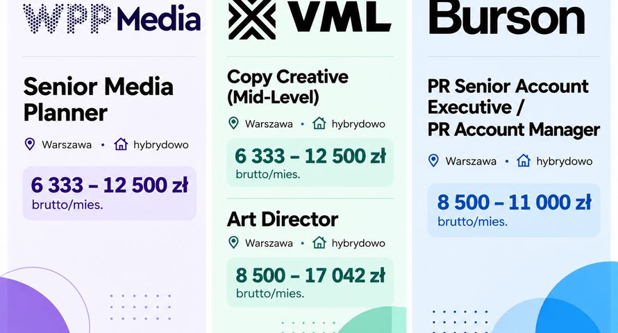 WPP w Polsce ujawnia zarobki w ofertach pracy. Od 4,8 tys. zł dla juniora do ponad 17 tys. zł dla seniora