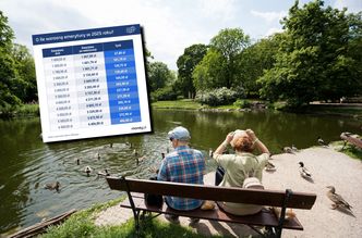 Emerytury w górę. Tyle dostaną seniorzy w 2025 roku