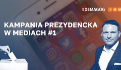 Kandydaci na prezydenta w social media. Sławomir Mentzen liderem