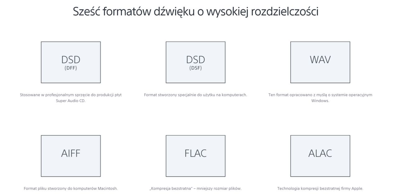 bezstratne formaty plików