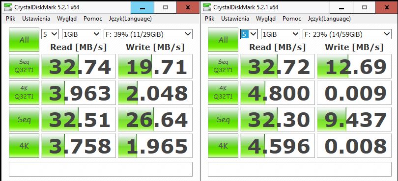 Lewa Sandisk z Biedronki dawała radę. Z prawą kamerka sobie nie radziła