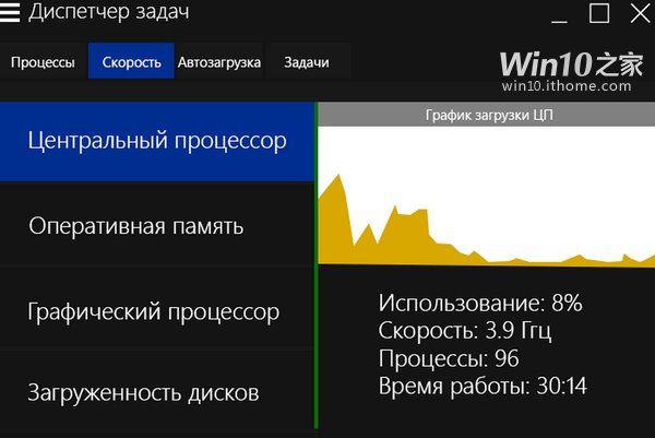 Menedżer zadań w wersji Modern