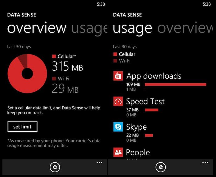 Data Sense - funkcjonalność TYLKO dla użytkowników sieci Verizon (USA, a jak!)