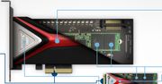 Na co należy zwrócić uwagę kupując dysk SSD? #prasówka