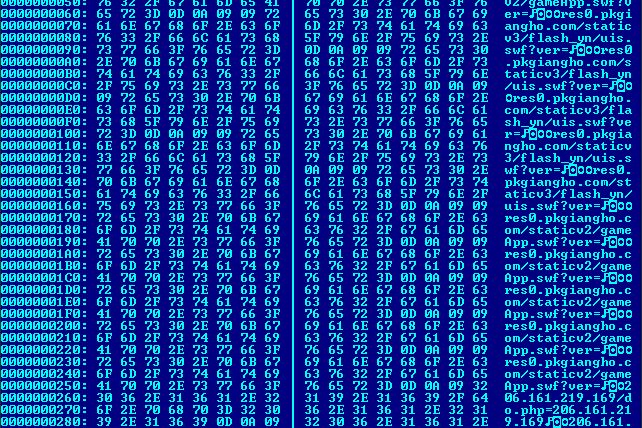 Fragment pliku konfiguracyjnego li.php