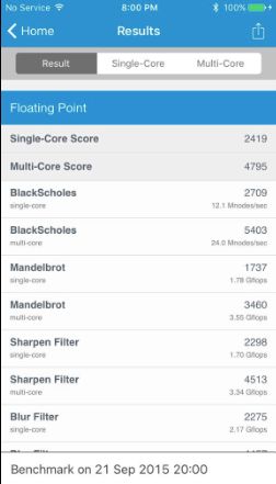 Wyniki osiągnięte przez iPhone 6s w programie Geekbench.