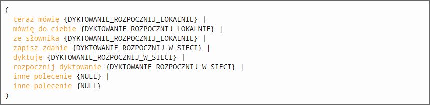 Możemy osiągnąć ten sam cel wypowiadając różne słowa