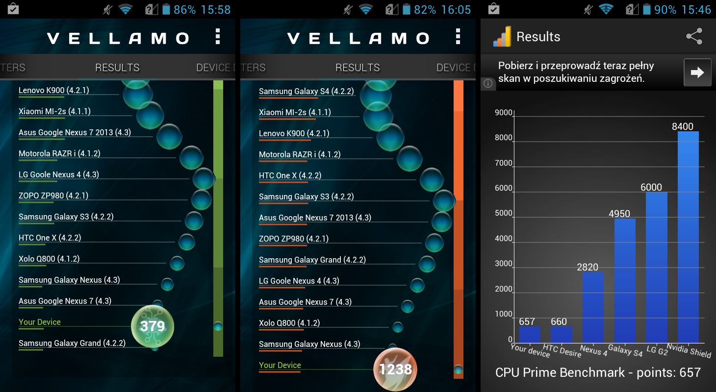 ZTE Blade III Pro — test i recenzja naprawdę taniego smartfonu 6