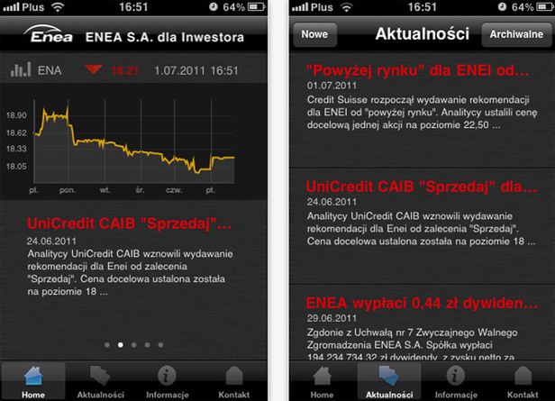 Aplikacja dla akcjonariuszy ENEA S.A 2