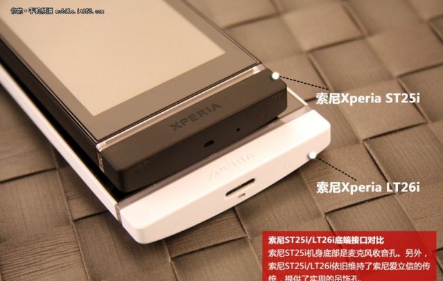 Sony Xperia U pozuje na tle Xperii S [zdjęcia] 6