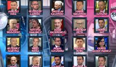 Michał Szczerba wybrany Mistrzem Riposty 2017. Polityk poprowadzi „Szkło kontaktowe”