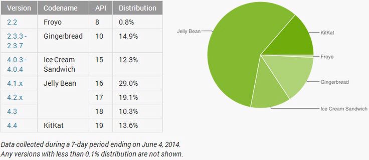 W skrócie: tizenowy Samsung Z na wideo, HTC Eye i zapowiedź holograficznego smartfona Amazonu 2