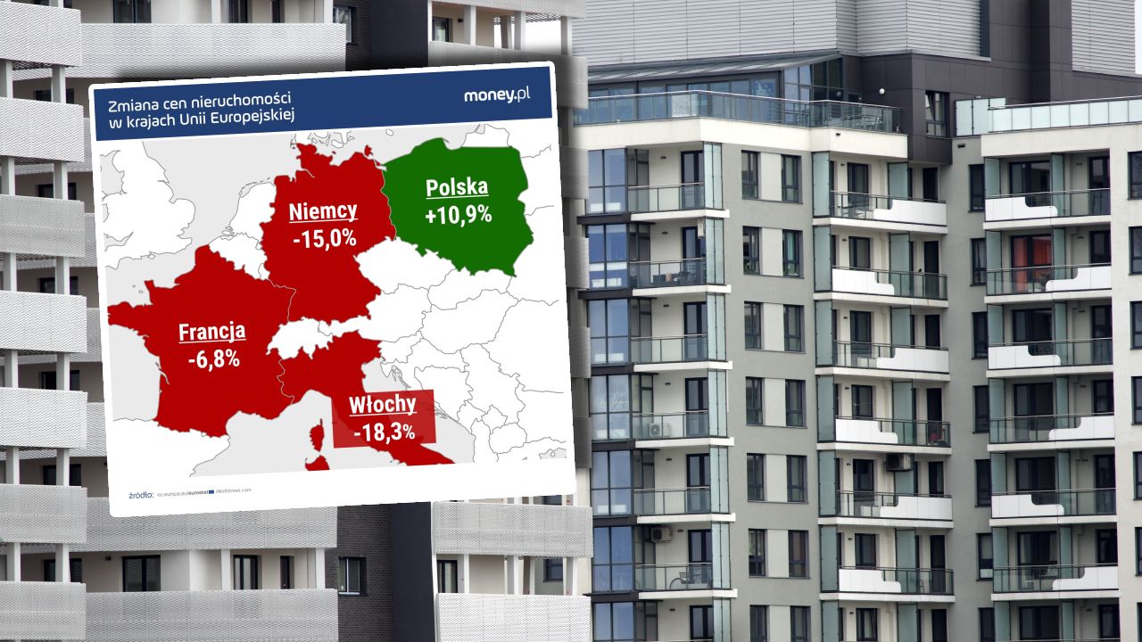 Wyprzedziliśmy prawie całą Unię. "Nowy rekord" cen w Polsce