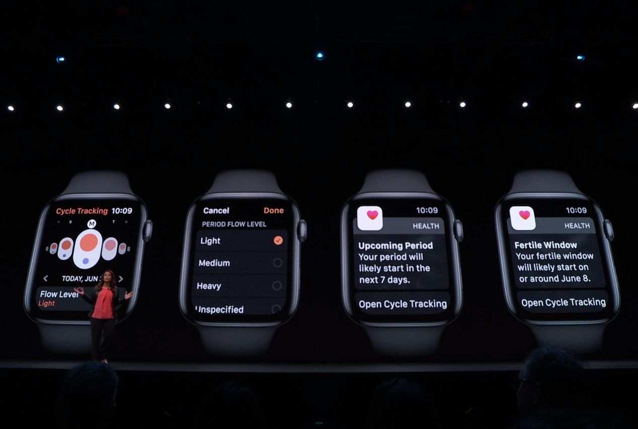watchOS 6 oficjalnie. App Store na zegarku, nowe aplikacje i śledzenie cyklu miesięcznego 2