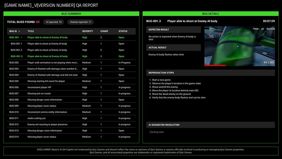 Razer AI and AWS