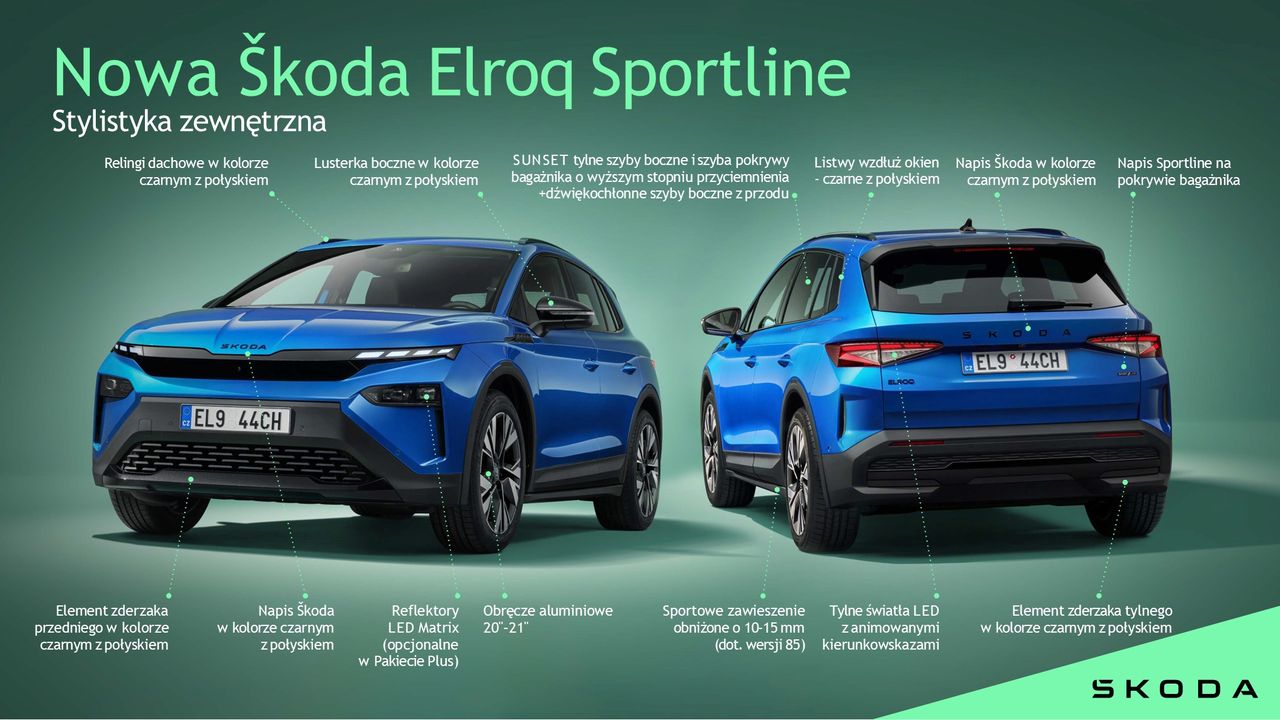 Škoda Elroq Sportline