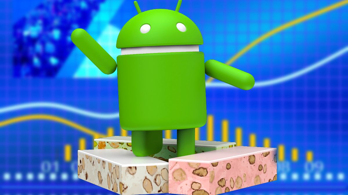 Najpopularniejsze wersje Androida globalnie oraz wśród czytelników Komórkomanii - listopad 2016 1