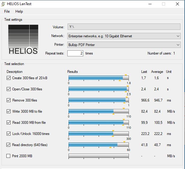 Test wykonany za pomocą narzędzia Helios LanTest