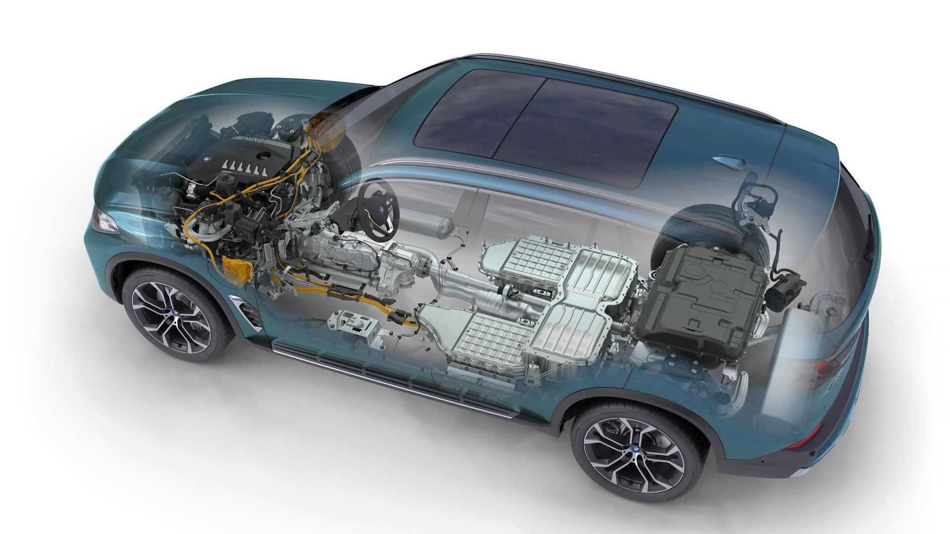 BMW X5 (2023)