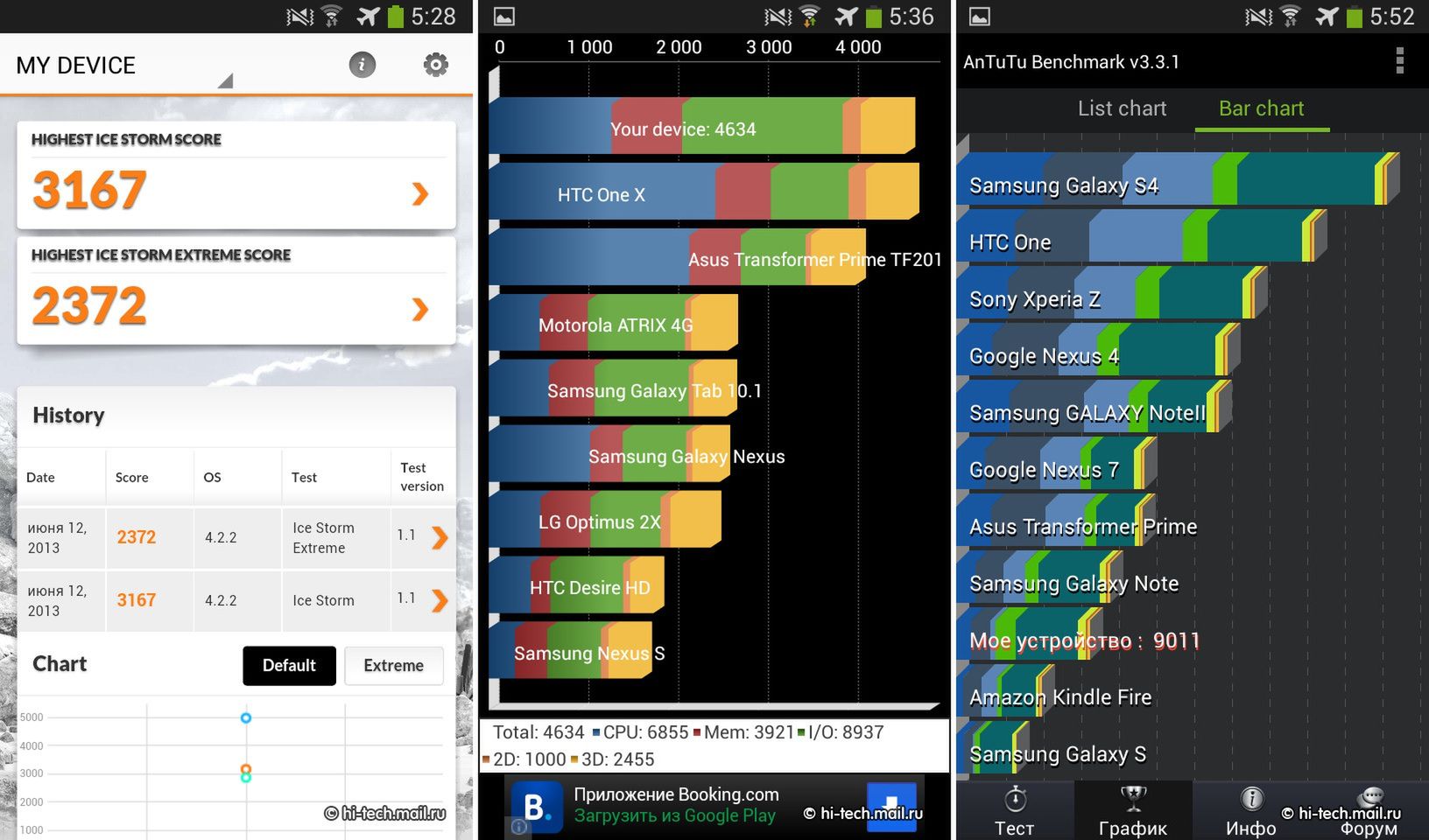 Galaxy S4 Zoom zaprezentowany. Rosjanie już po testach 9