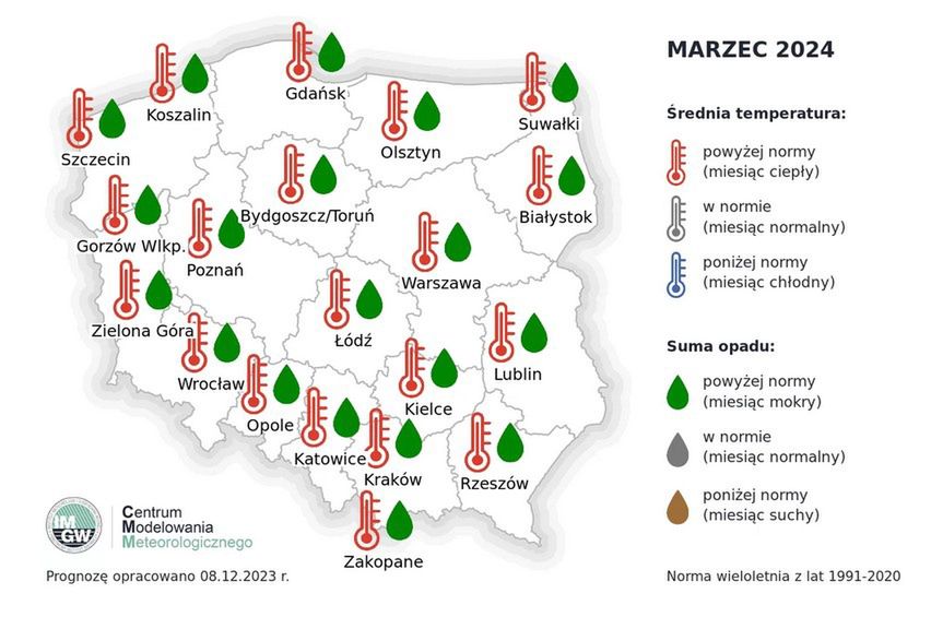 Prognoza pogody na marzec