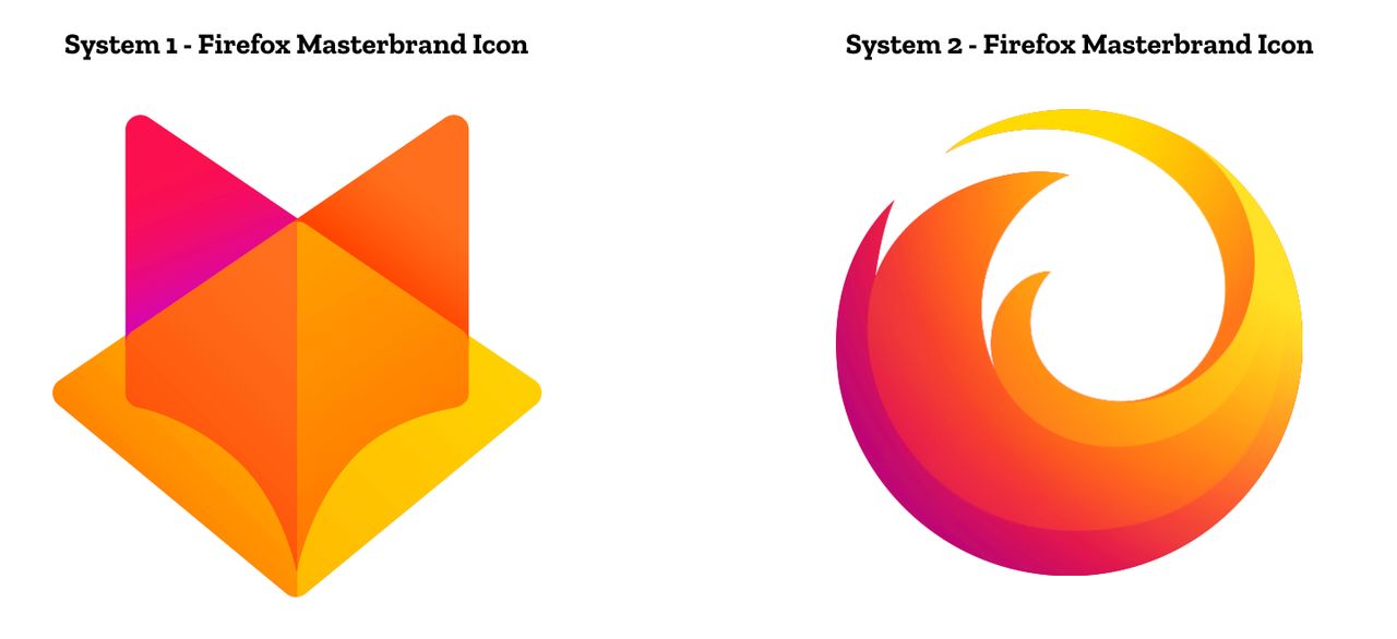 To nie są ikony przeglądarki, to logo marki Firefox