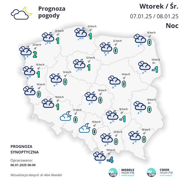 Ochłodzenie w Polsce