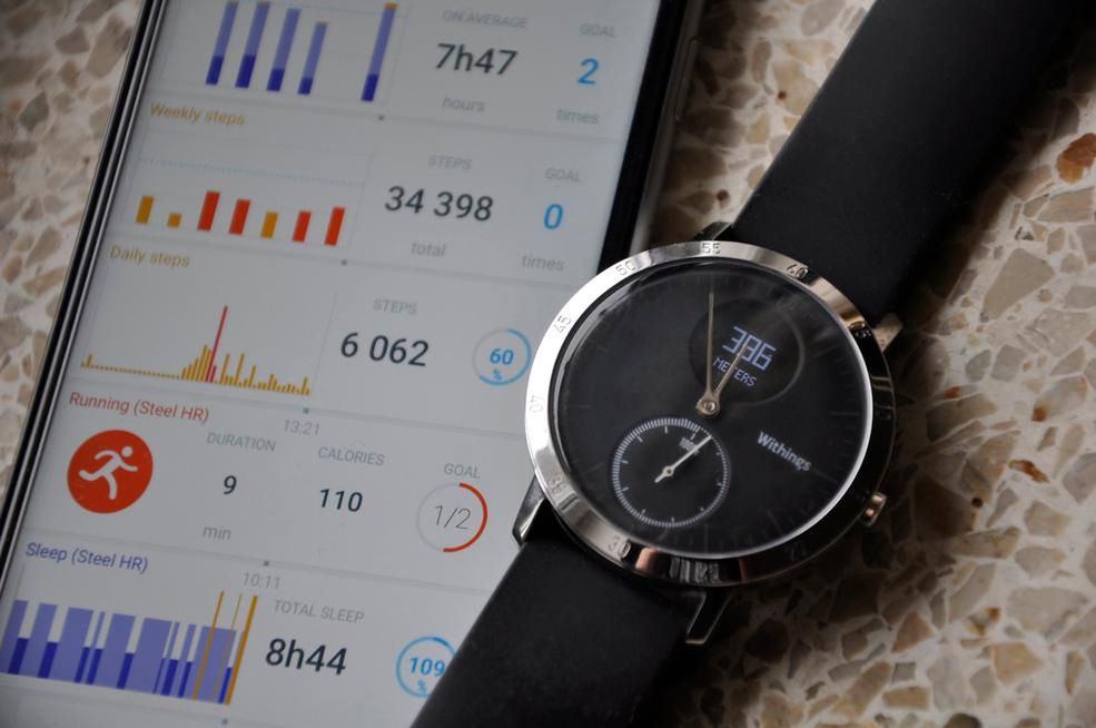 Smartwatche to niewypał. Jaki będzie kolejny krok w rozwoju mobilnych technologii? 3
