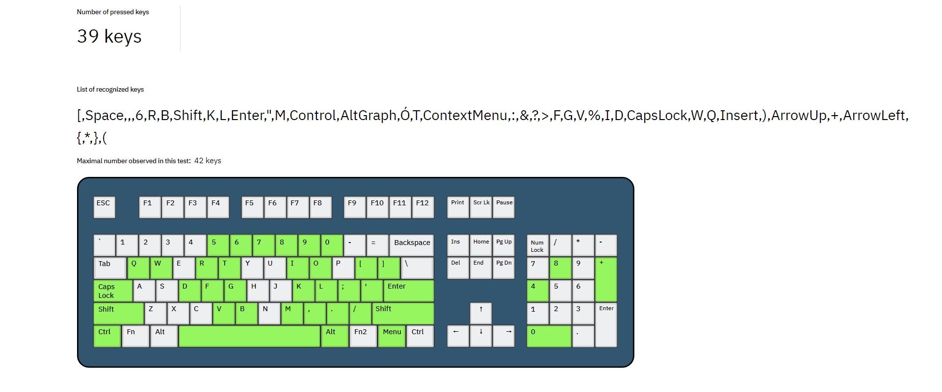 Razer Huntsman V2 - test N-key rollover