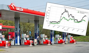 Pierwsza taka sytuacja od dawna. Orlen wykonał ruch