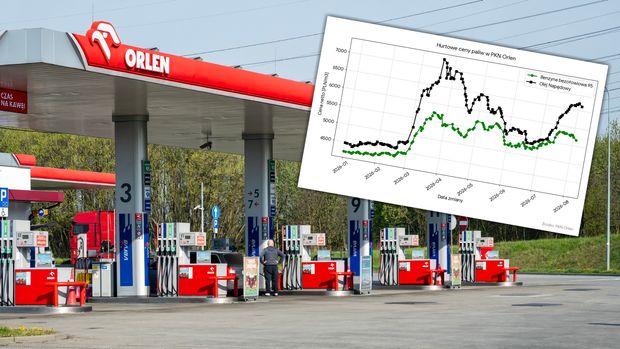 Pierwsza taka sytuacja od dawna. Orlen wykonał ruch