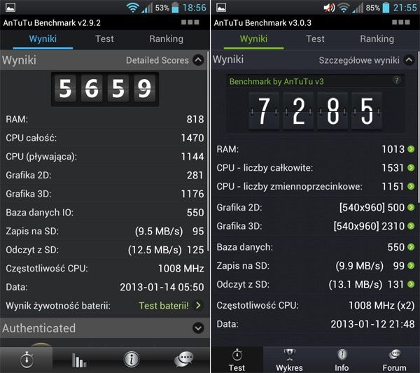 LG L9 - test AnTuTu