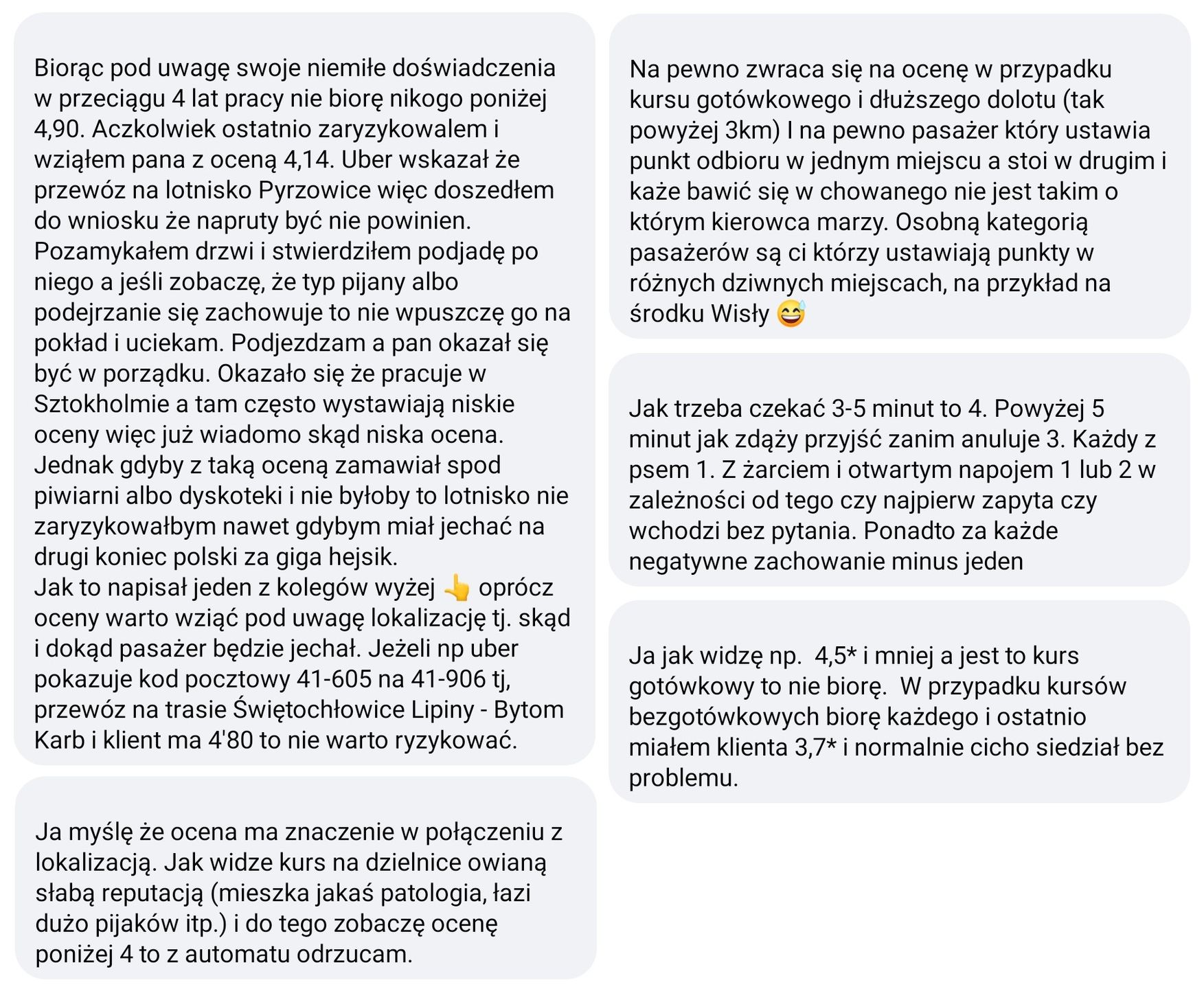 Jak kierowcy Ubera oceniają pasażerów