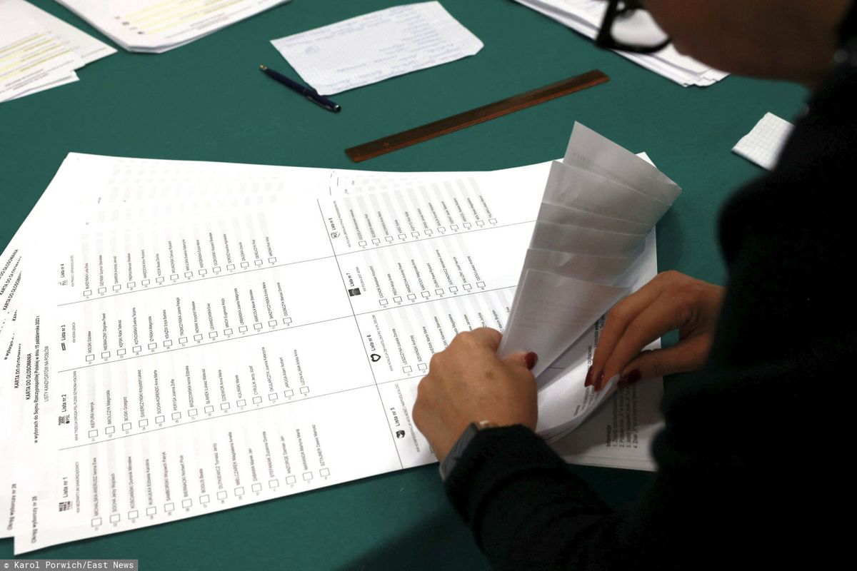 Wyniki wyborów w Zakopanem. Złe wieści dla PiS