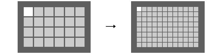 Magia fotograficznego marketingu. Samsung chwali się najmniejszą matrycą 50 Mpix 2