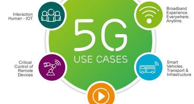 Orange i Ericsson stawiają na technologie 5G