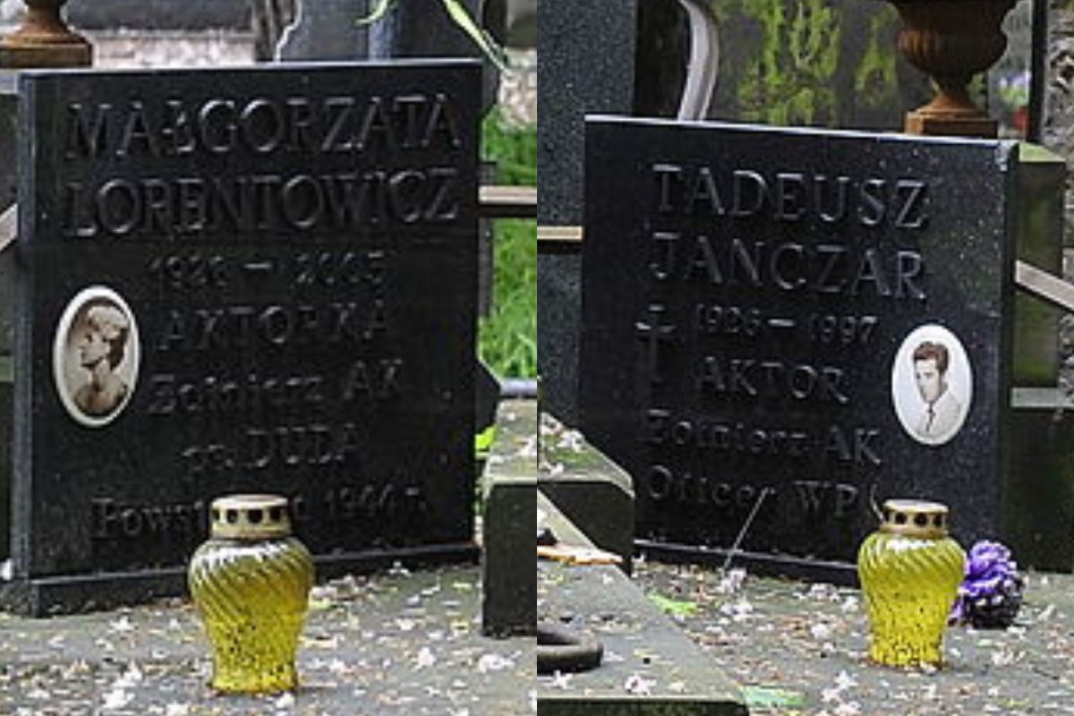 Grób Małgorzaty Lorentowicz i Tadeusza Janczara