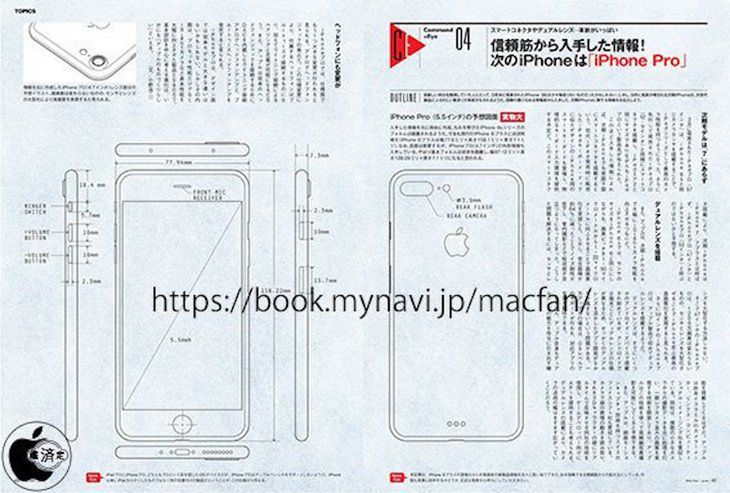 iPhone 7 Plus miał być inny. Dlaczego Apple w ostatniej chwili zmienił projekt? 4
