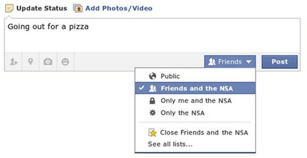 Facebook - ustawienia prywatności