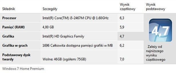 Lenovo IdeaPad U300s - test ultrabooka z Państwa Środka 16