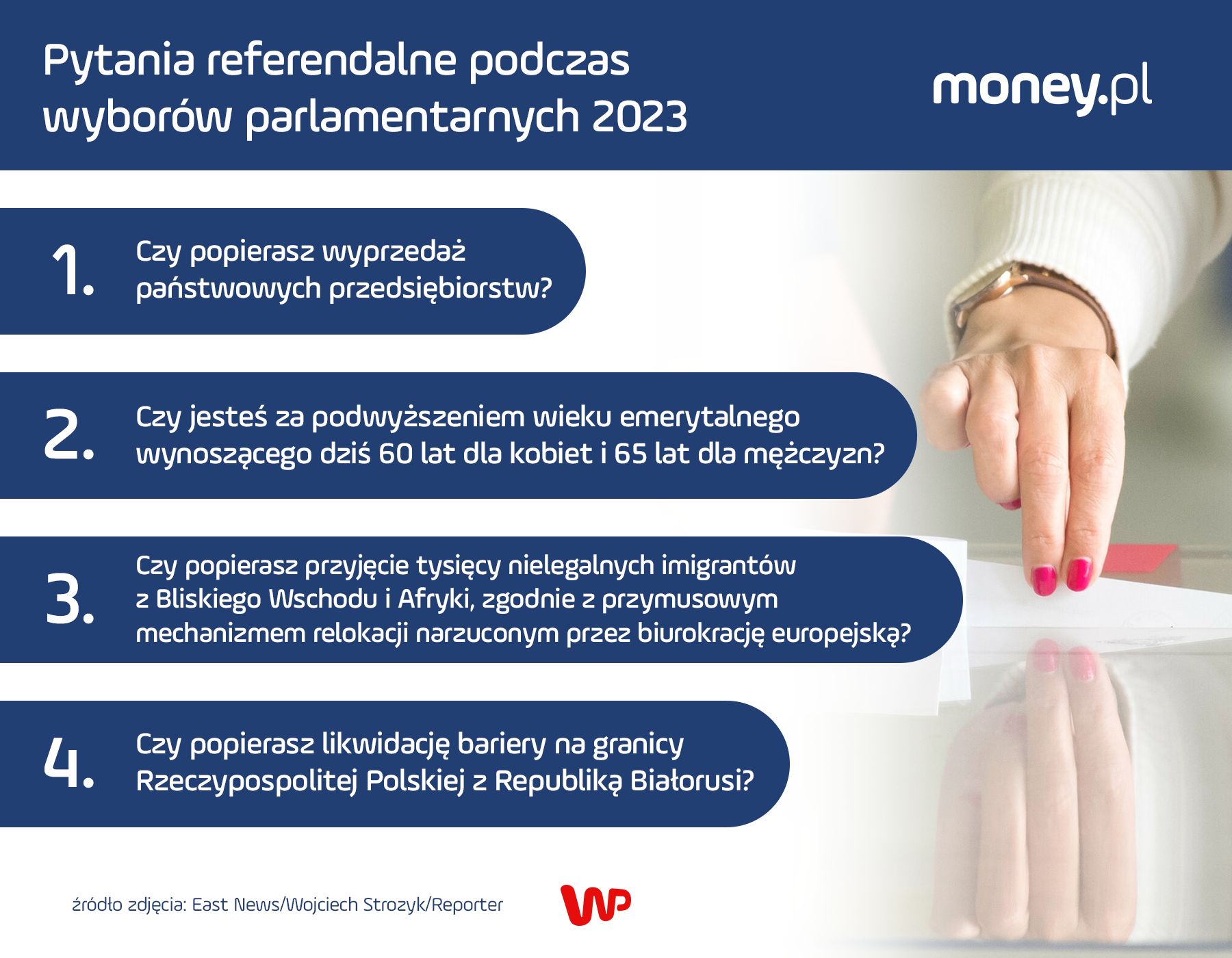 Cztery pytania referendalne