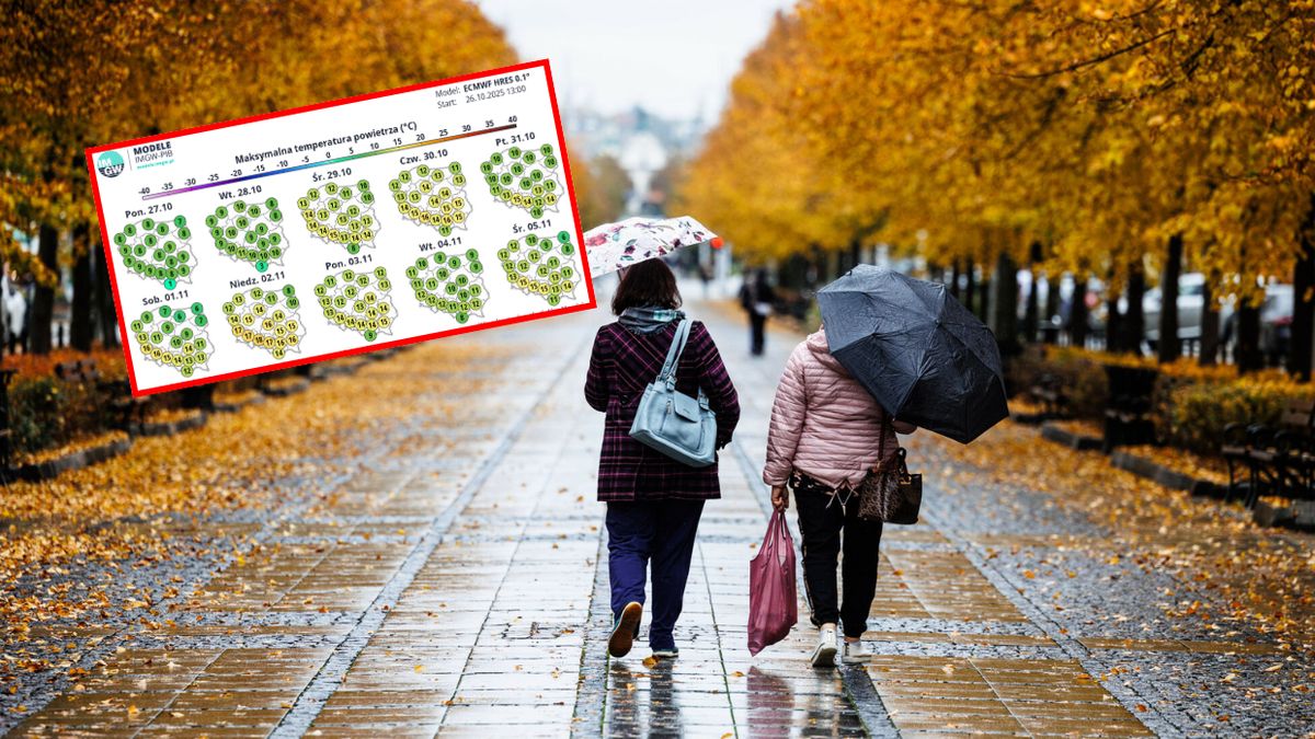 Jaka będzie pogoda w najbliższych dniach?