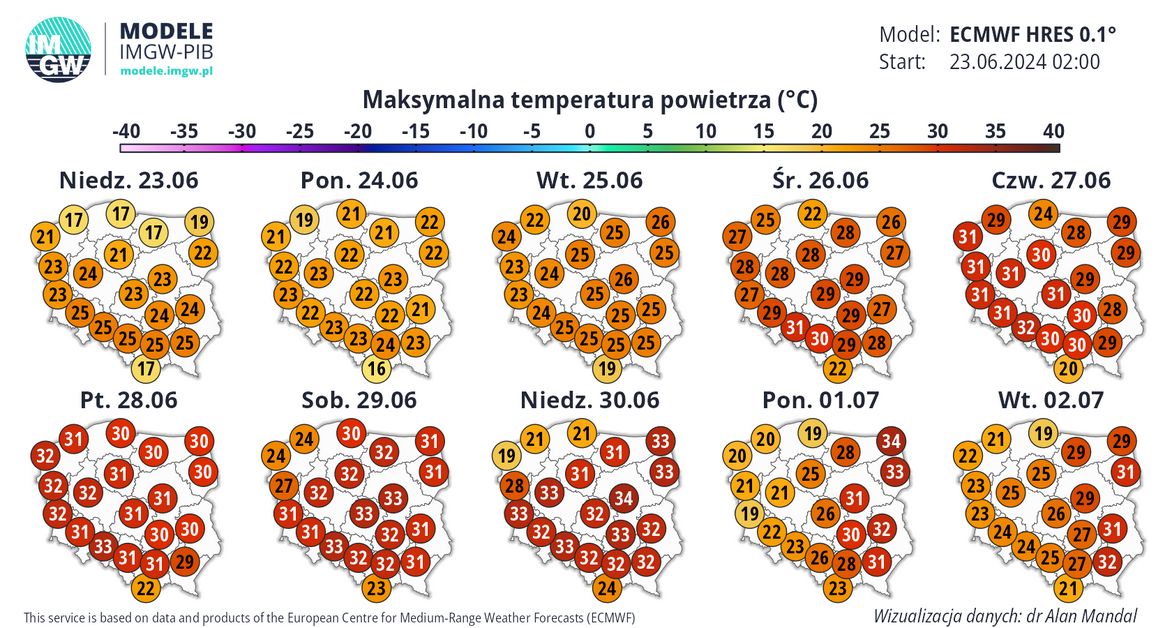 Prognoza temperatur na 10 dni