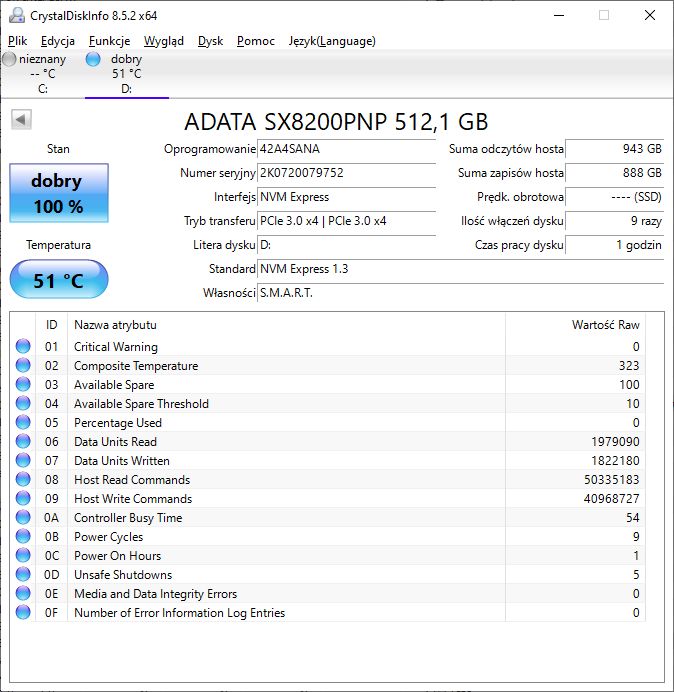 ADATA XPG SX8200 PRO 512 GB - temperatury z radiatorem