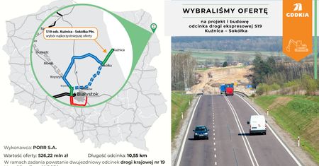Nowy fragment S19 na wschodzie kraju. Prace ruszą już w przyszłym roku