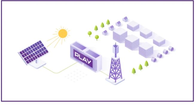 Dzięki tej umowie Play będą szybciej redukować ślad węglowy