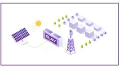 Dzięki tej umowie Play będą szybciej redukować ślad węglowy