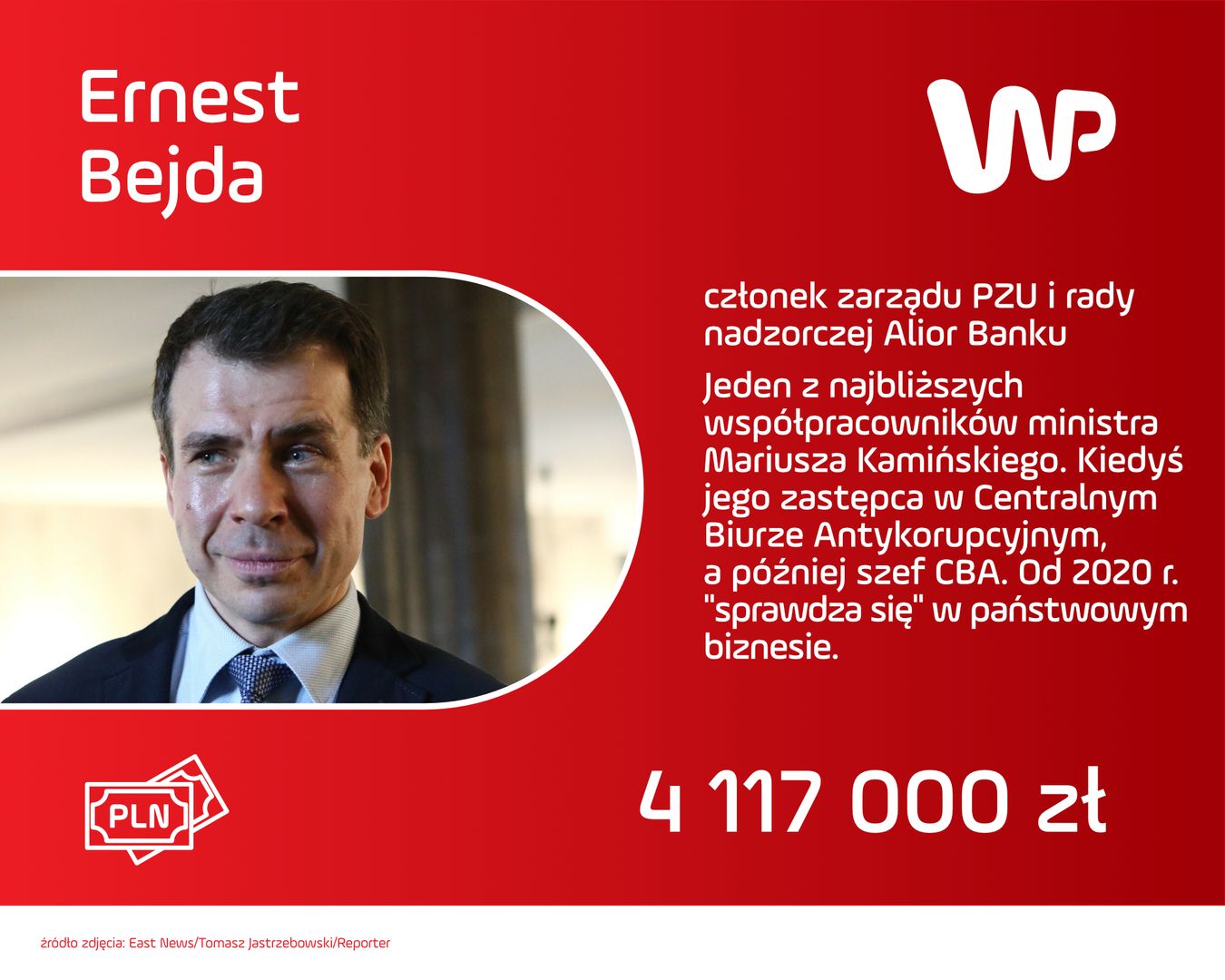 Wynagrodzenia milionerów "Dobrej Zmiany": Ernest Bejda.