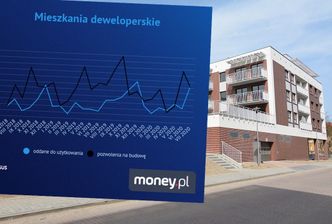 Nieruchomości. Deweloperzy wracają do formy. Pytanie, czy znajdą nabywców