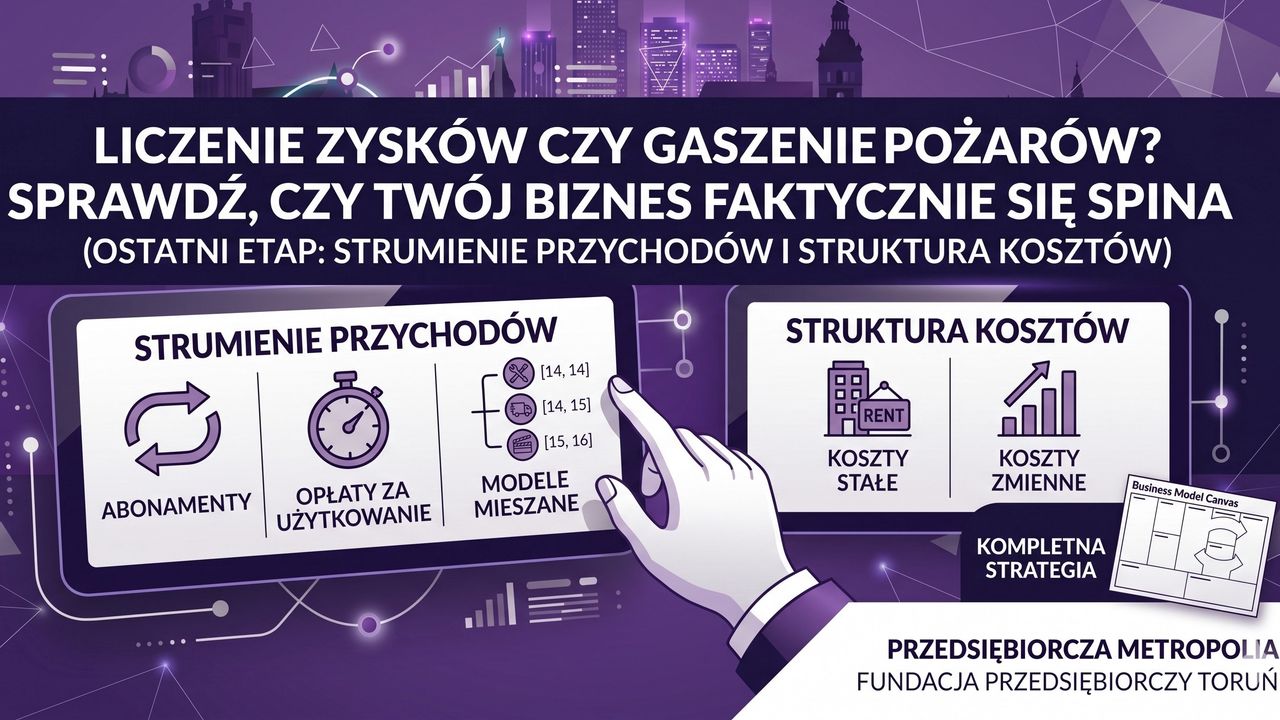 Liczenie zysków czy gaszenie pożarów? Sprawdź, czy Twój biznes faktycznie się spina (część 4)